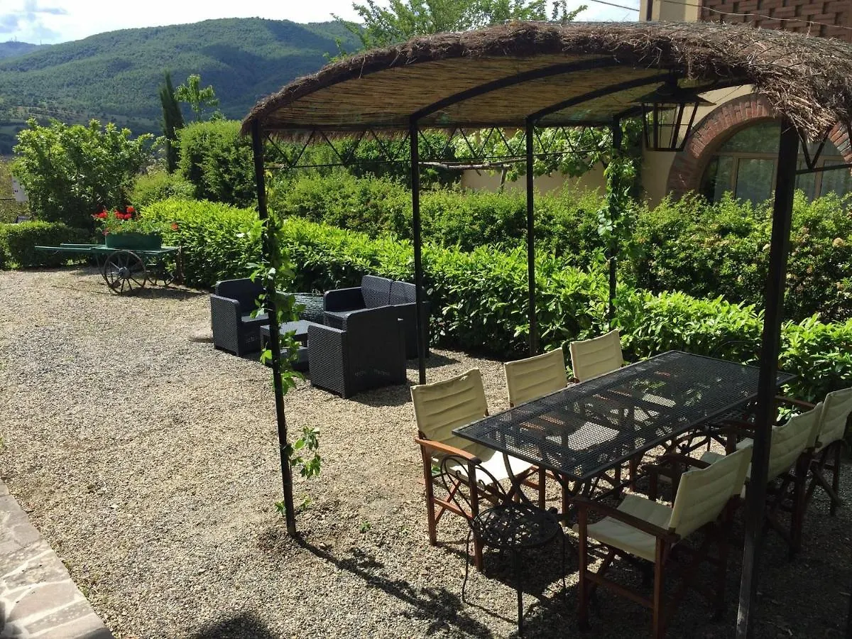 Holiday home Belvilla By Oyo Il Camino Monterchi Italy