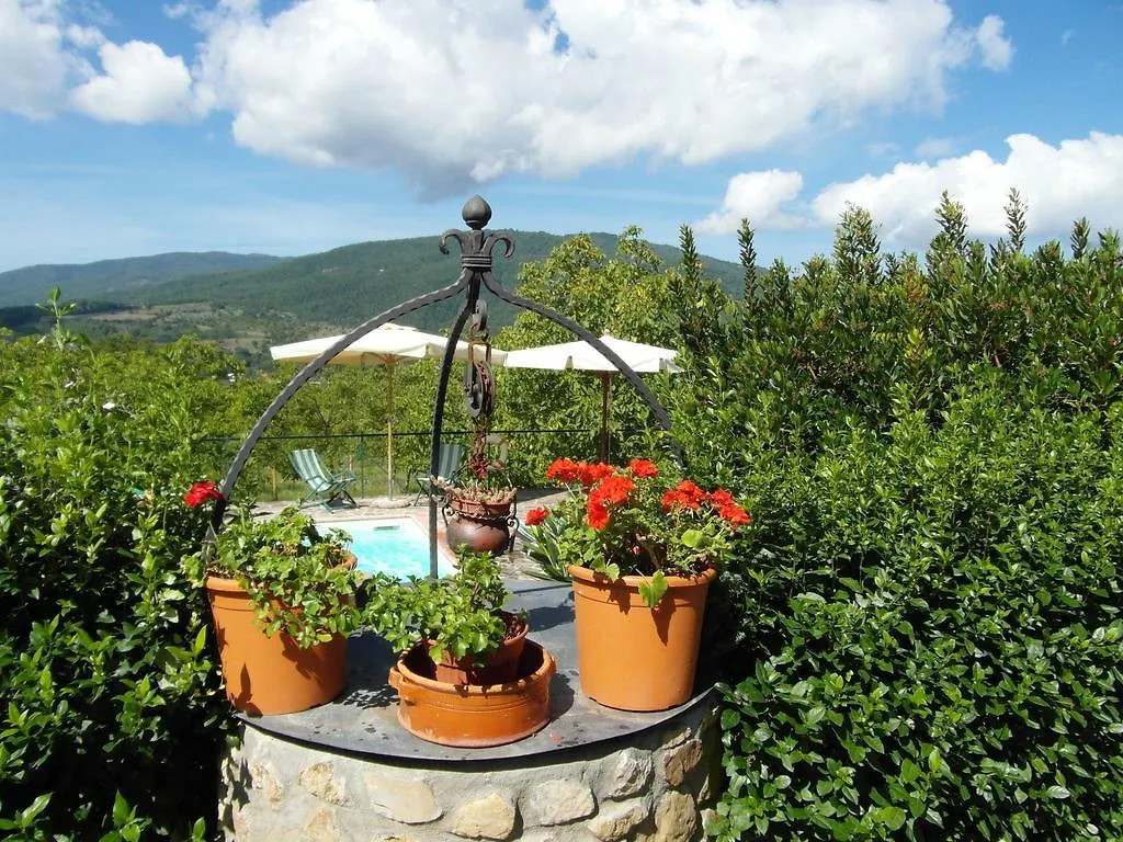 Belvilla By Oyo Il Camino Monterchi